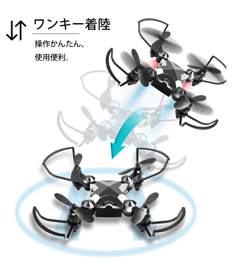 Mavic Mini Dji