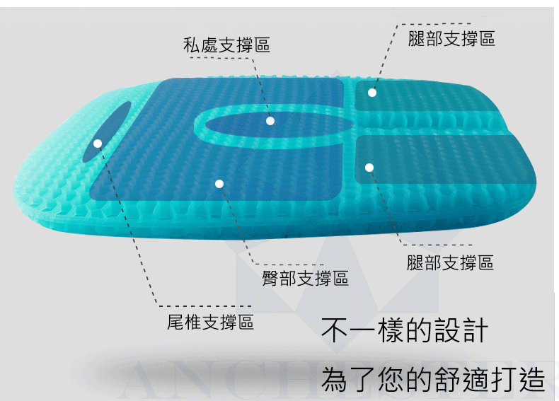1617086259799263 日本超厲害黑科技【蜂窩凝膠坐墊】透氣舒適，緩震預防勞損，雞蛋都能保護