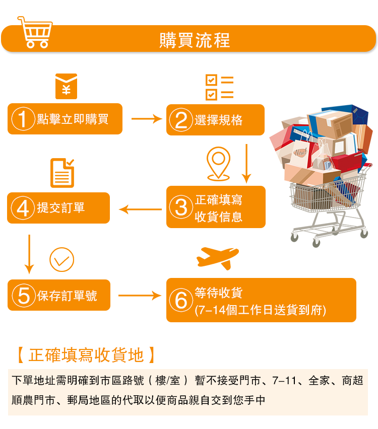 1624594161259143.png 1624594161259143 痔瘡噴劑