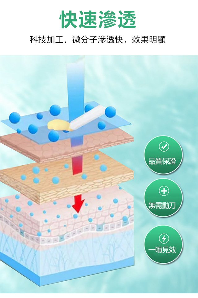 1624594165305525.jpg 1624594165305525 痔瘡噴劑