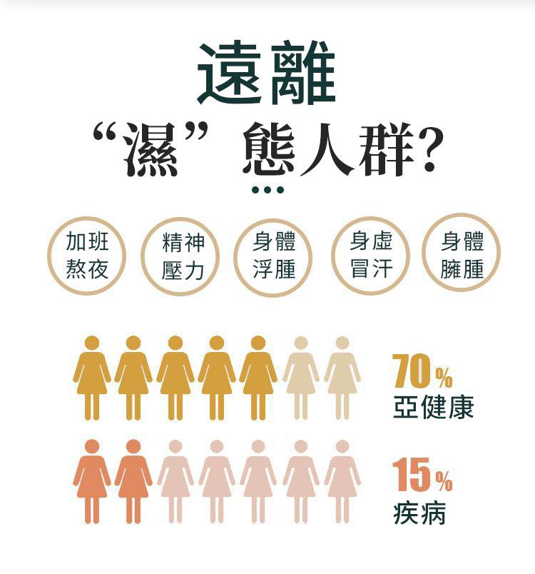 1639967096711708.jpg 1639975019231157 茯苓紅豆薏米薏濕糕