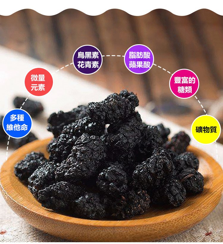 大顆粒有機桑椹幹 15 2bdbb28f892b1feca58999b0c6acedda 大顆粒有機桑椹幹