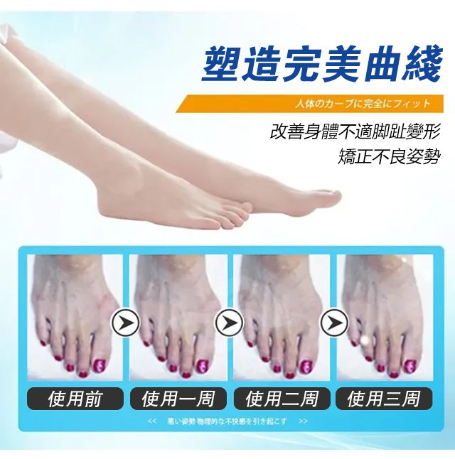 足跟舒筋活絡腳痛膏 23 611b3d588a8aa90d138ae11376544fe3 足跟舒筋活絡腳痛膏