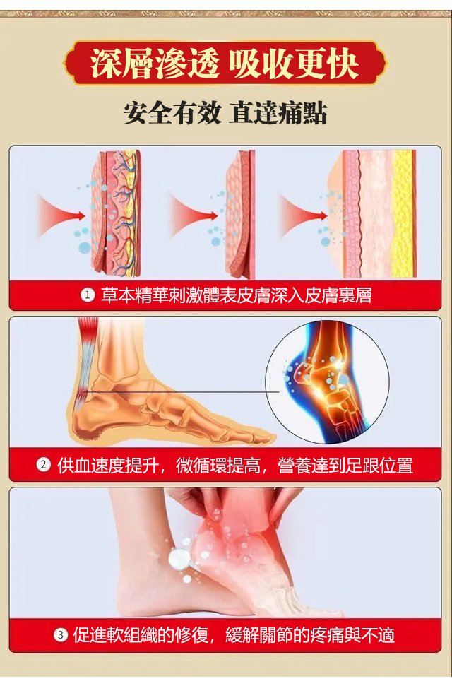 足跟舒筋活絡腳痛膏 28 66fb12598320f5249ba7165a007f53c2 足跟舒筋活絡腳痛膏
